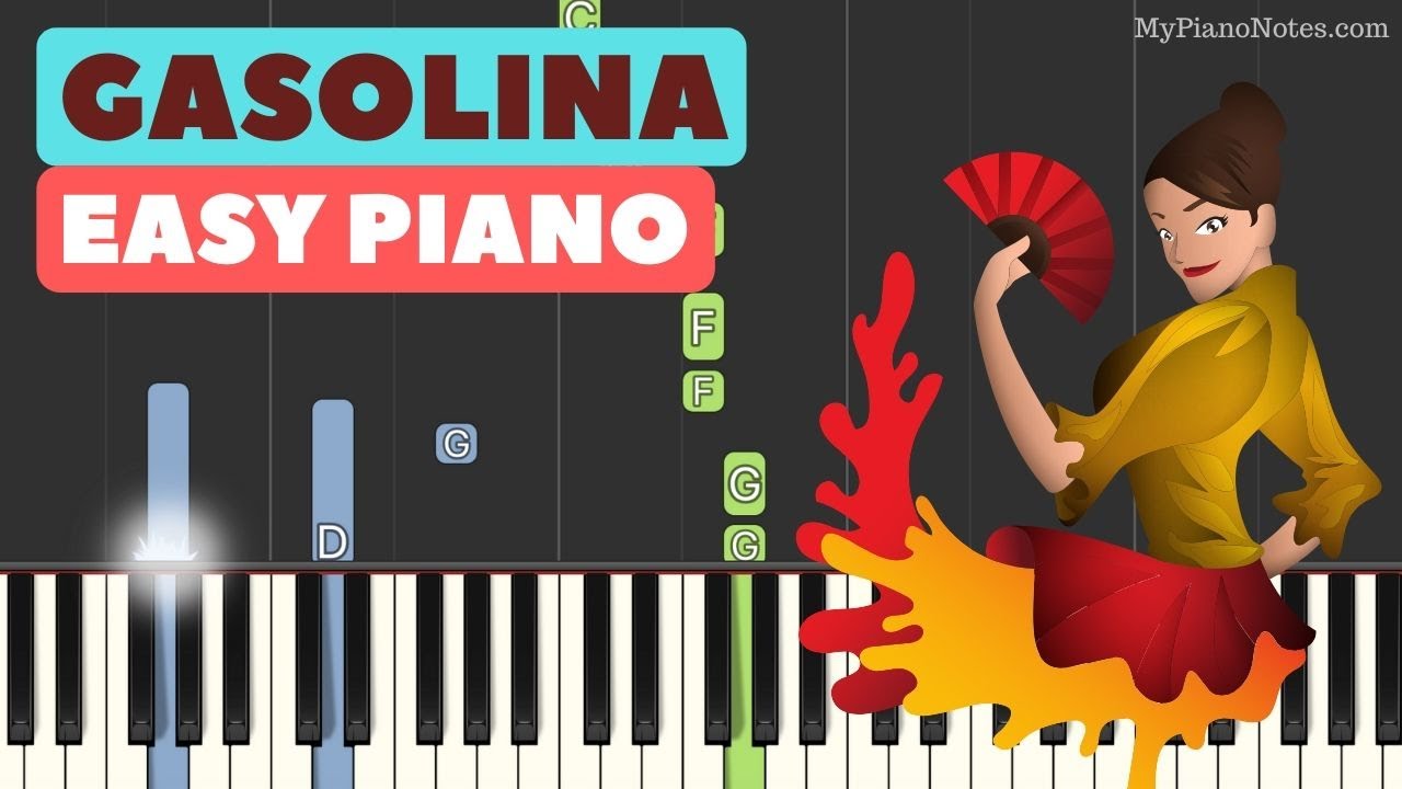 Gasolina Piano Tutorial with Notes & Chords | Spanish Song | Muy Facil