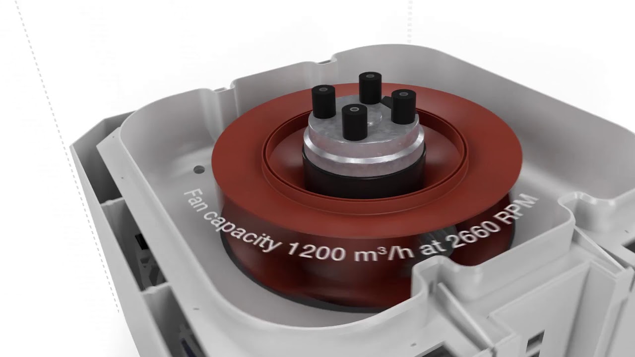 IQAir&rsquo;s HealthPro&reg; 250 &ndash; An Inside Look