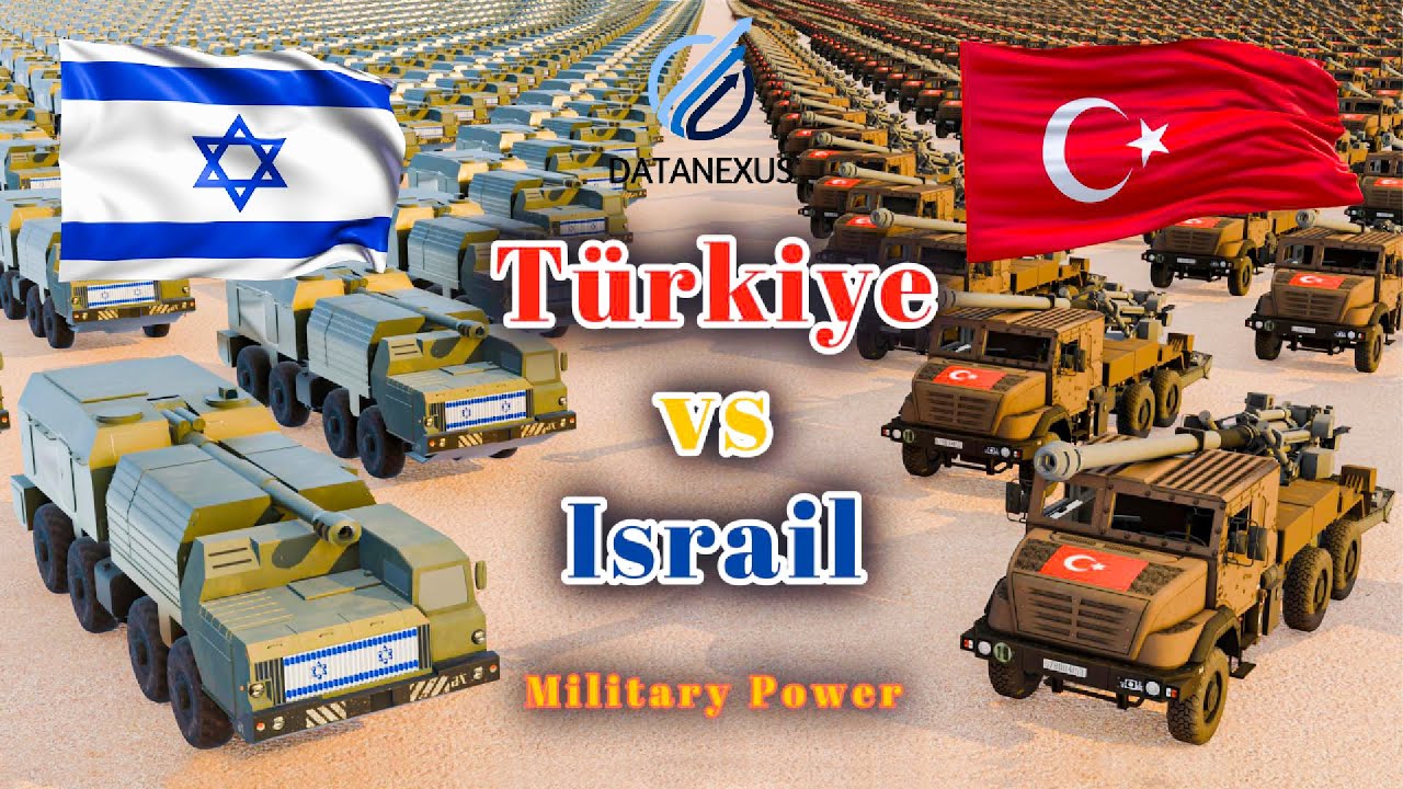 🇹🇷Türkiye vs Israil🇮🇱 Military Power