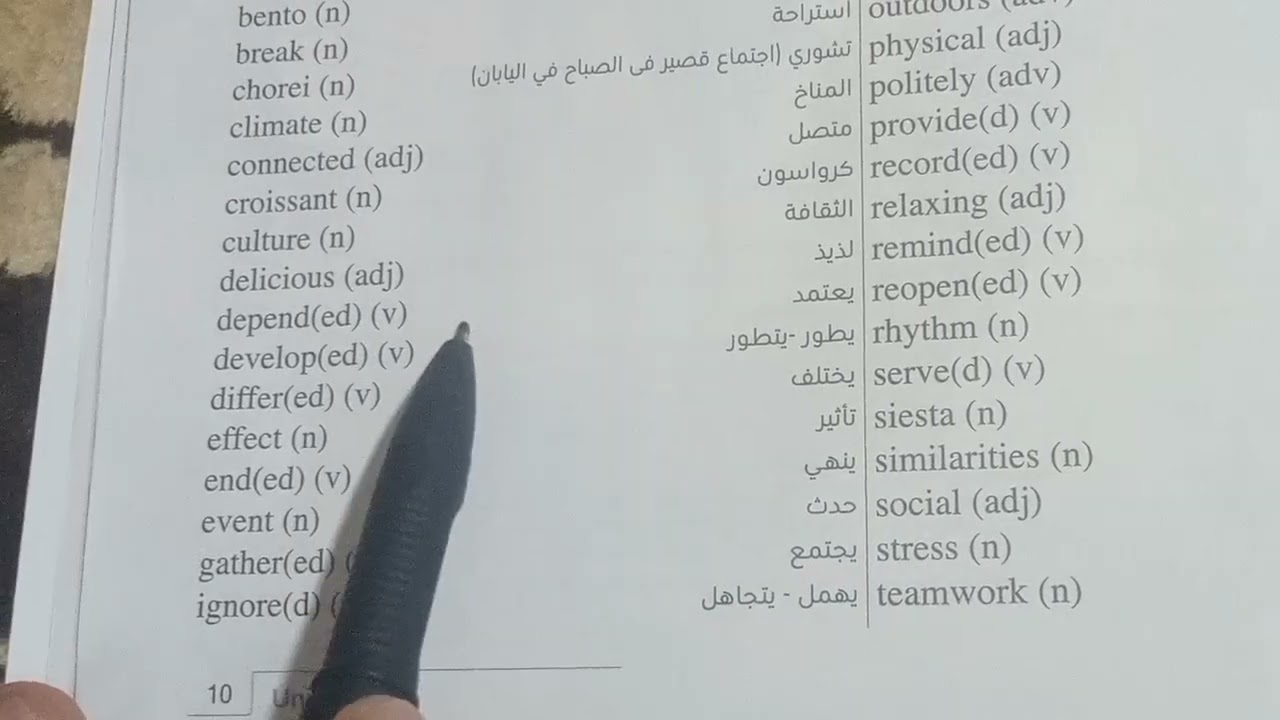 شرح الدرس الأول والثاني من كتاب المعاصر الصف الأول الثانوي مادة اللغة الإنجليزية صفحة رقم 10و11