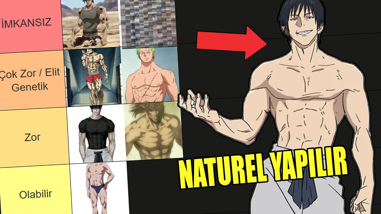 Hangi Anime Fizikleri Realistik ?