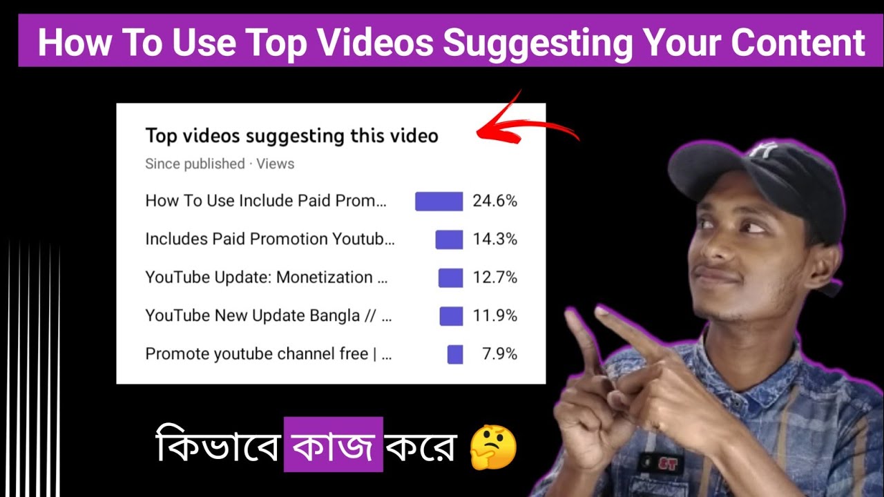 How To Use Top Videos Suggesting Your Content in Bangla | First Tech Pro