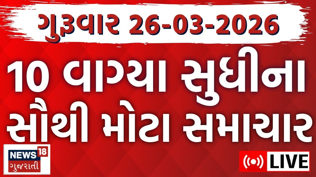 Gujarat Fatafat News LIVE | આજના તમામ મહત્વના સમાચાર | Weather | Superfast News | News18 Gujarati