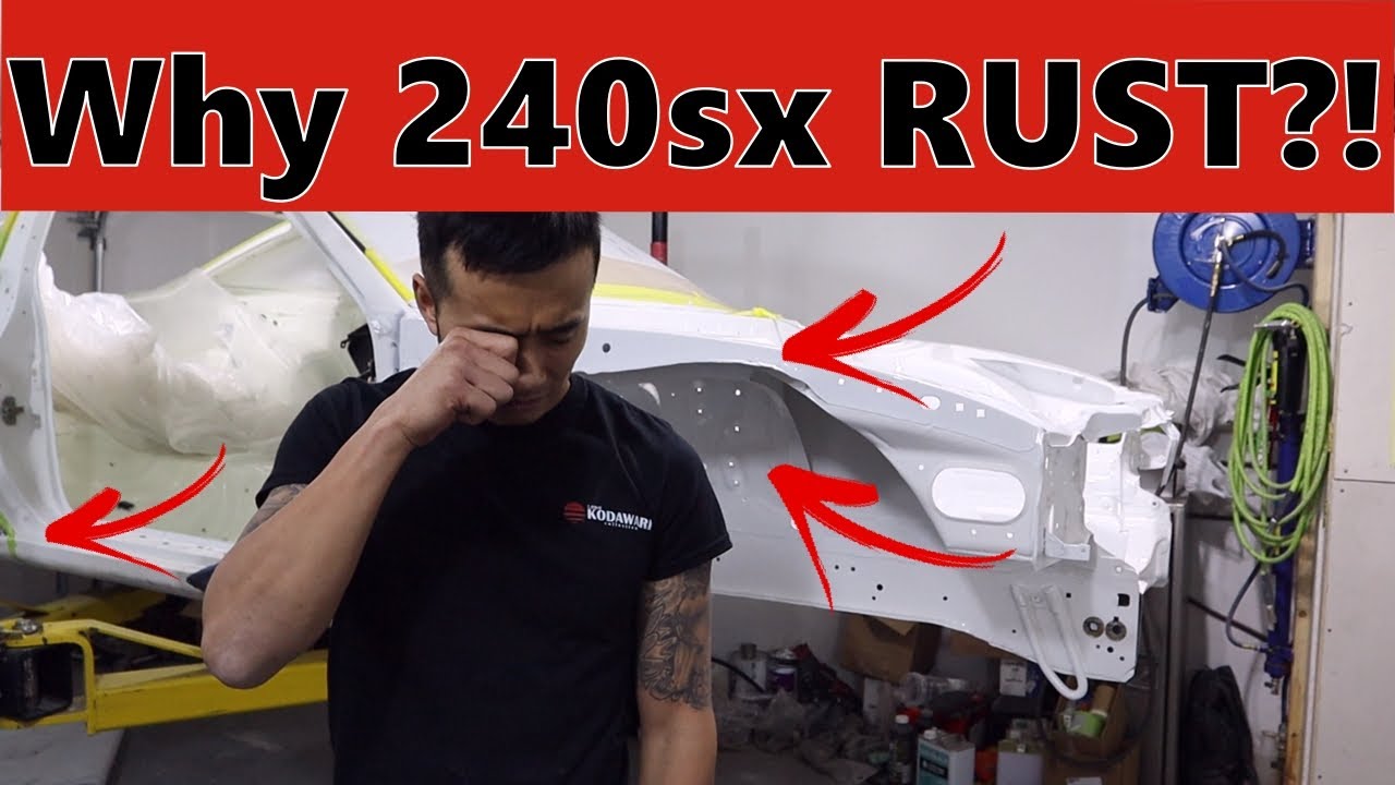 Preventing Rust!