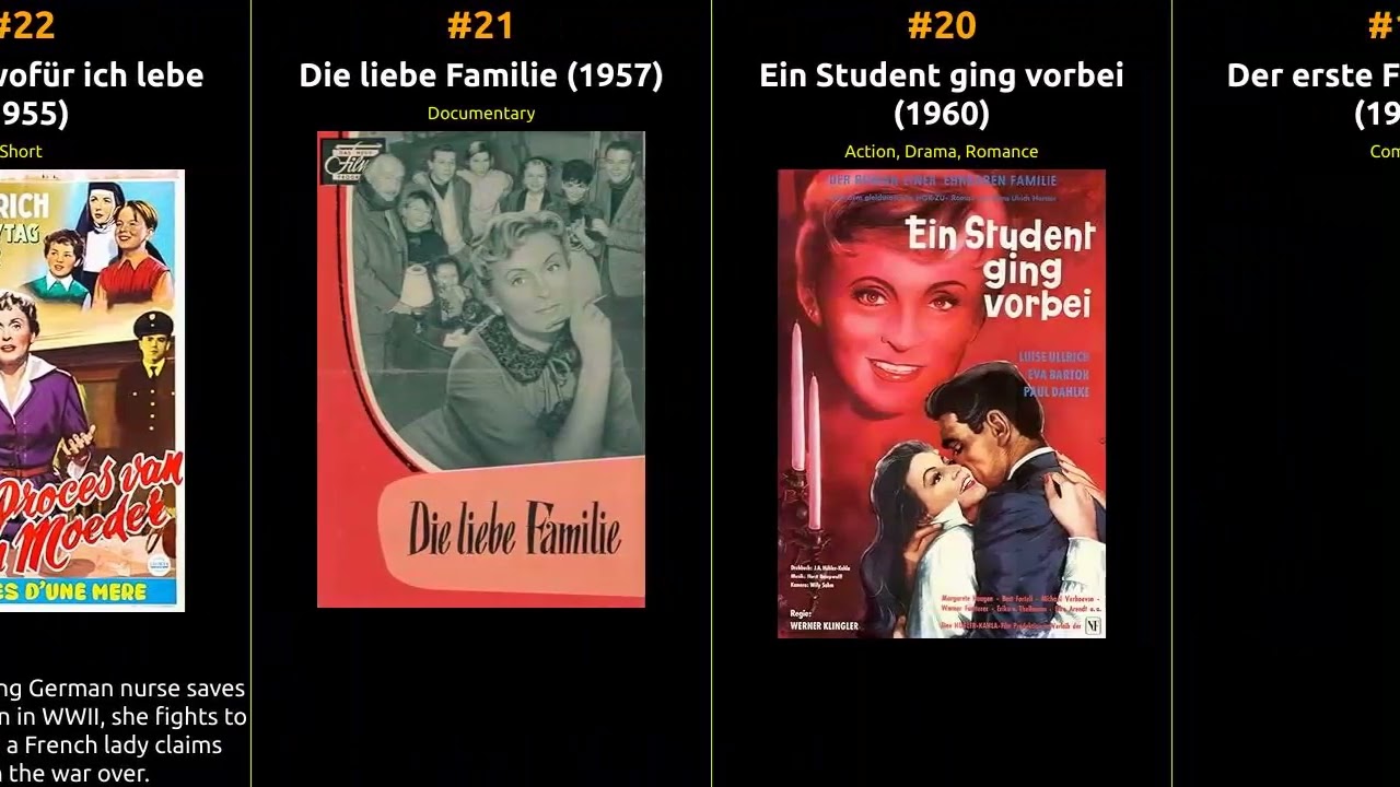 Luise Ullrich - Best movies
