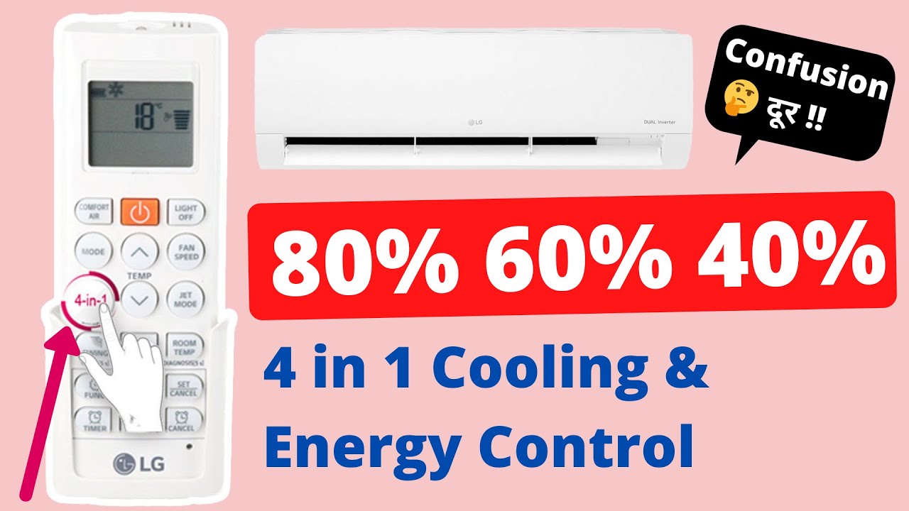 LG Dual Inverter AC 4 in 1 cooling & Energy Control Mode | How to use Energy Control?