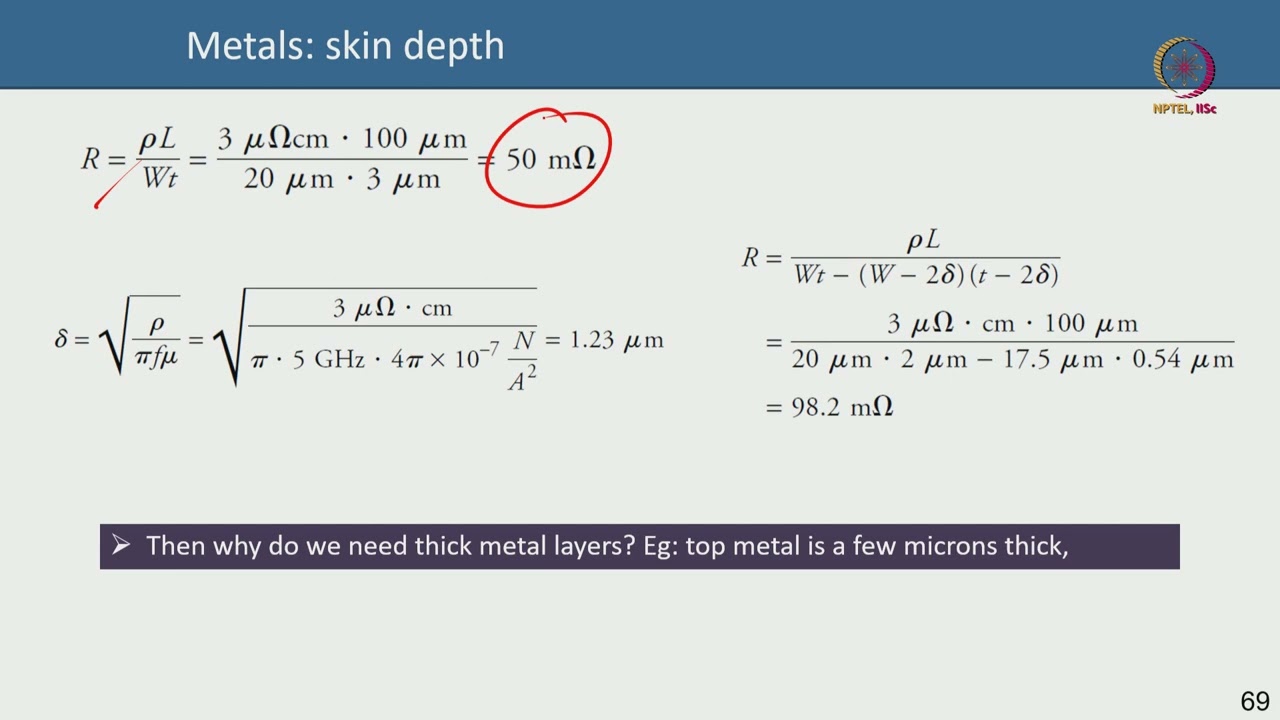 Lec 55 Passives in microwave circuits.