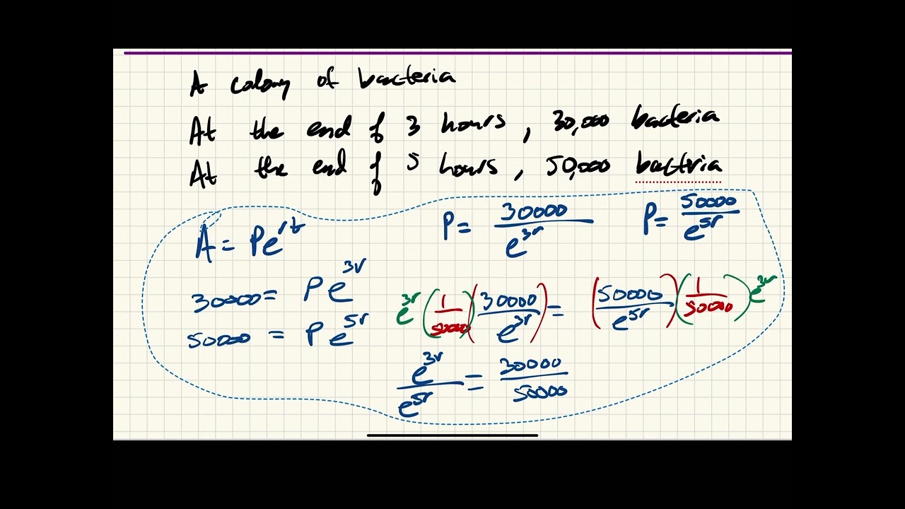 Calculus 2 Exponential Logarithmic and Hyperbolic Functions