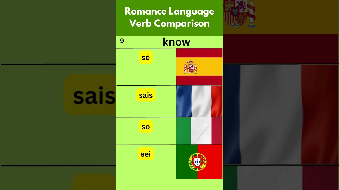 The Verb "Know" compared in Romance Languages 