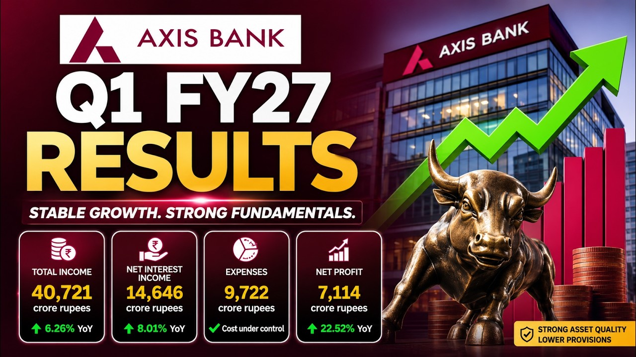 Результаты Axis Bank за I квартал 2027 финансового года 🚀 | Прибыль выросла на 22% в годовом исчи...