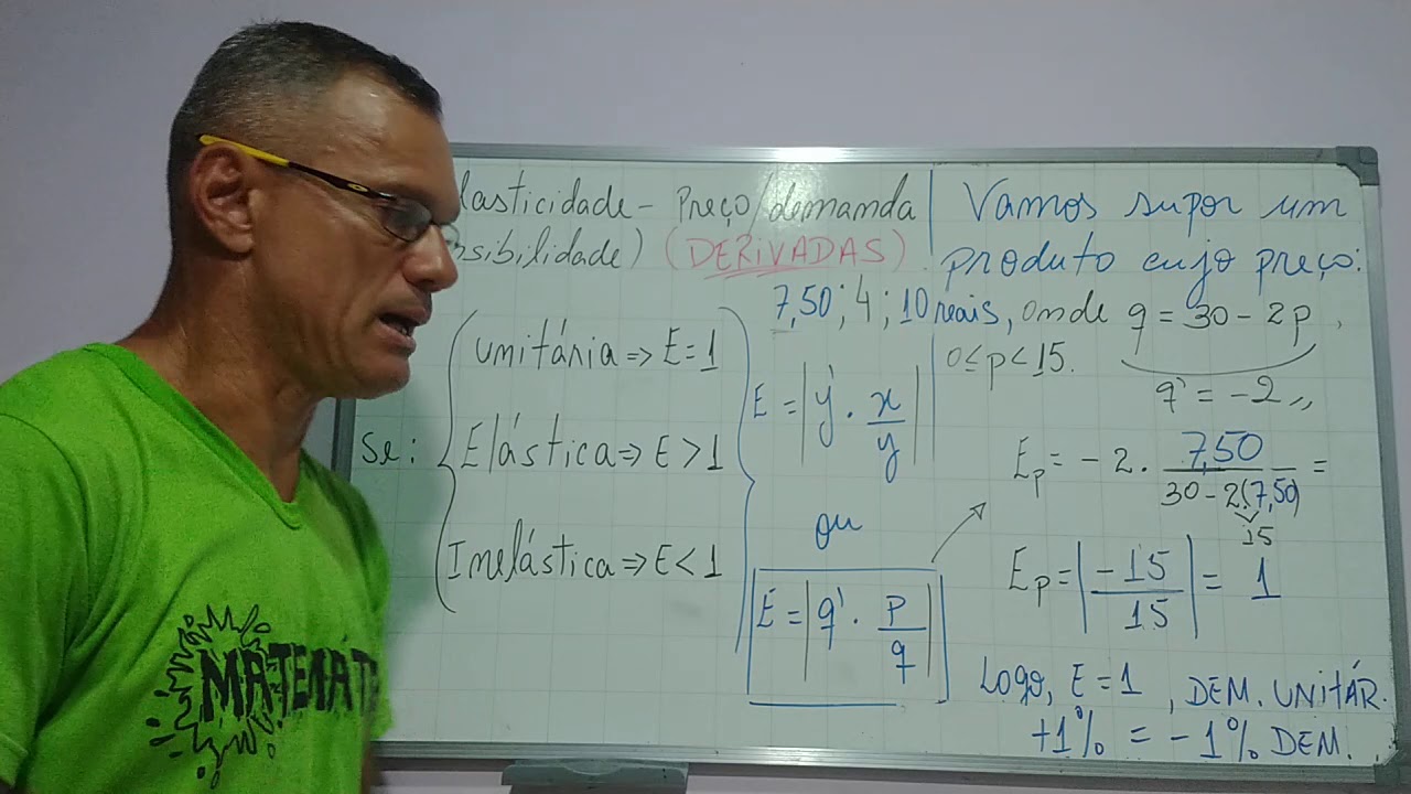 Derivada: Elasticidade, Demanda/Preço, com o prof Roberto Rivelino
