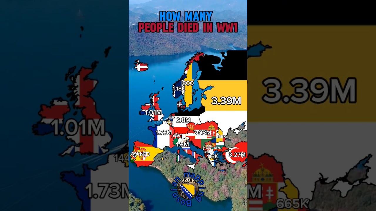 how many people died in ww1 #mapping #history #ww1 #countrys #geography