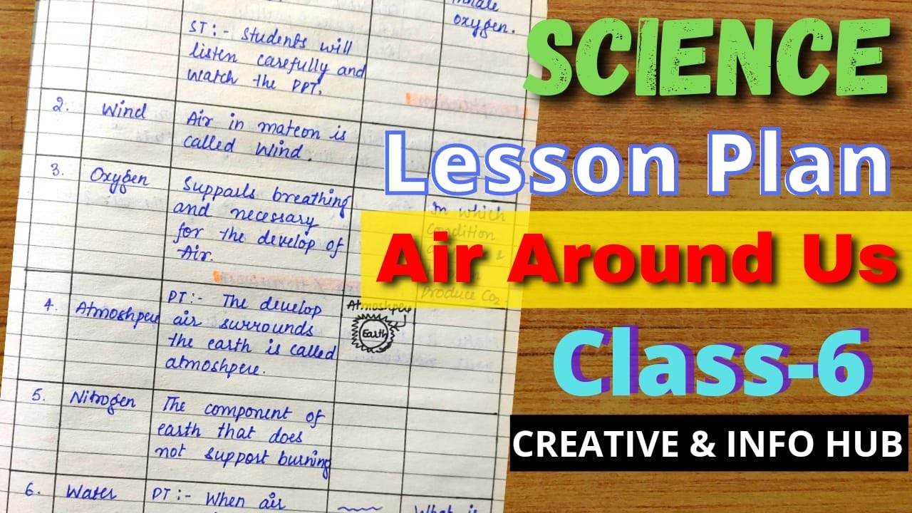 Science Lesson Plan - Air Around Us - Class 6 // with TLM in English // Creative & Info Hub