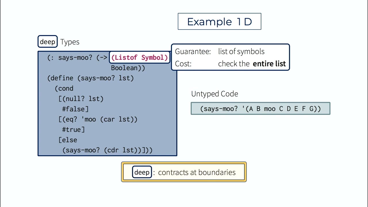 Shallow and Optional Types (twelfth RacketCon)