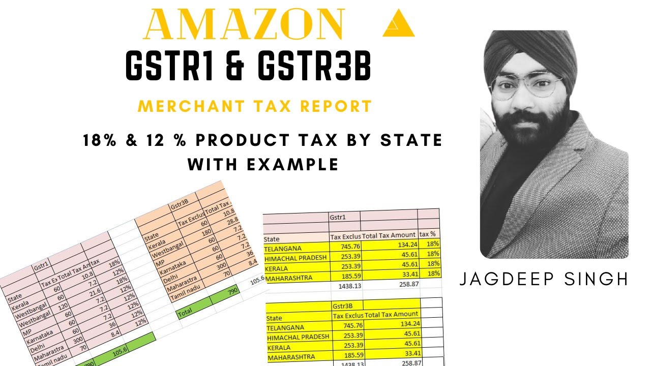 Amazon seller GST Return | GSTR-1 & GSTR-3B complete | Merchant Report Aug - 2021