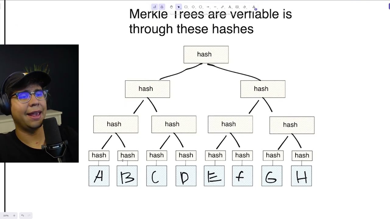 Merkles Trees, Merkle Proofs & Hash functions for blockchains (whiteboard EP1)