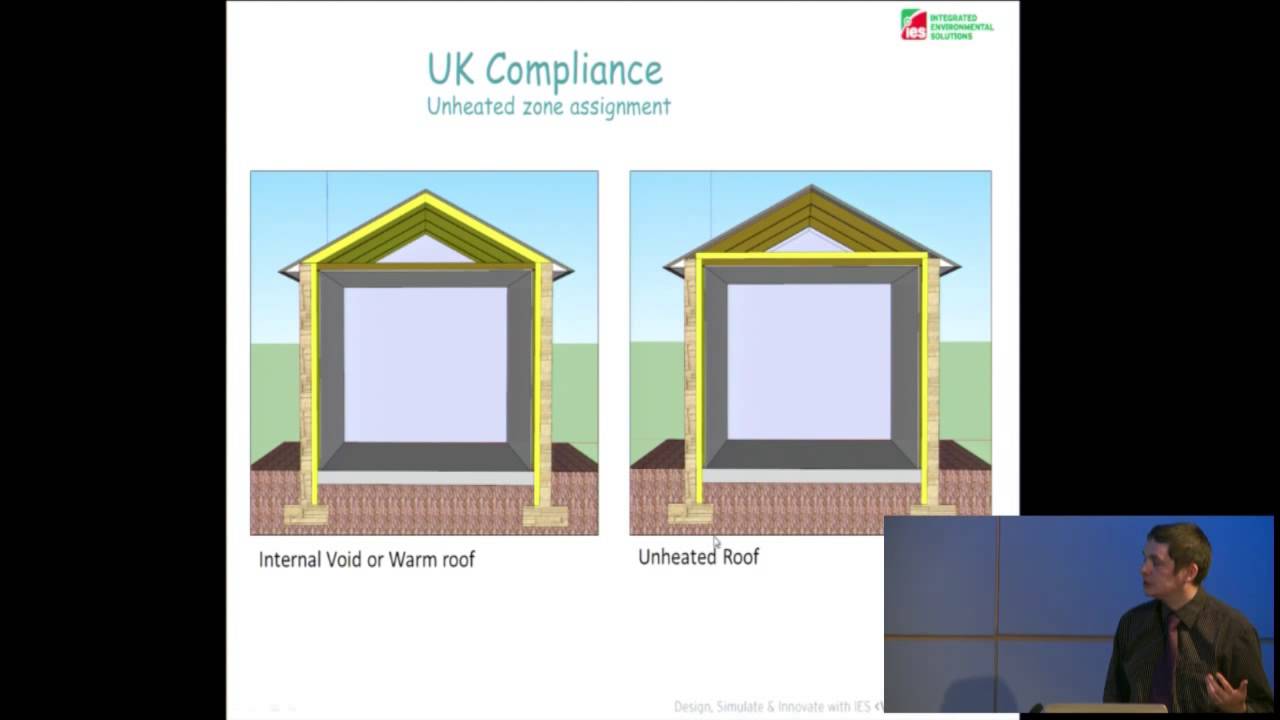 IES Faculty - Compliance Hints and Tips (Part 1)