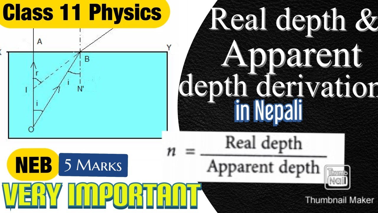 Class 11 Real Depth And Apparent Depth Derivation in Nepali || Optics all Concepts and Trick