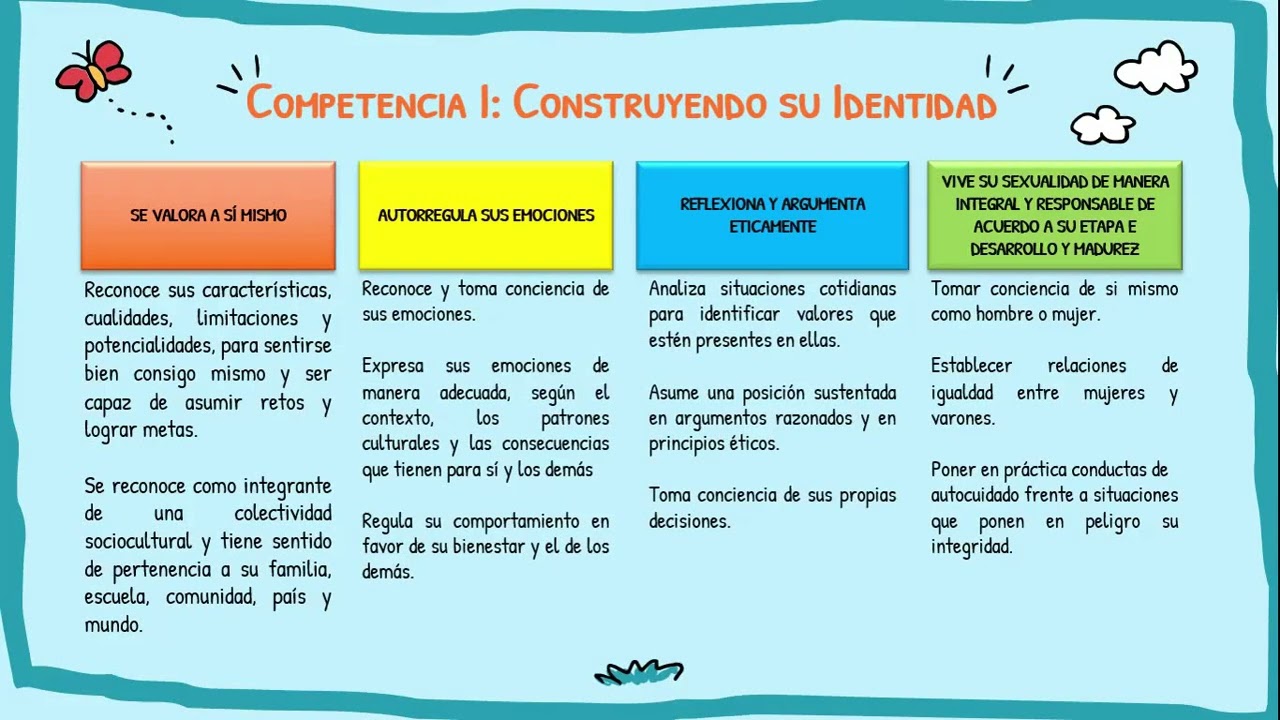 TALLER DE PERSONAL SOCIAL