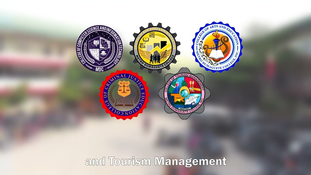 MDC History