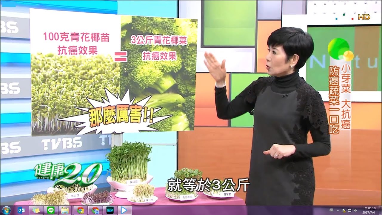 青花椰苗、苜蓿芽小芽菜抗癌效果加倍！防癌蔬菜這樣吃 健康2.0(完整版)