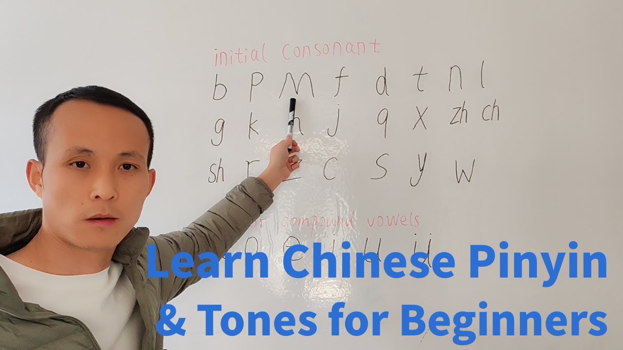 Learn Mandarin Chinese Pinyin (Alphabet) for Beginners | Learn Chinese from English for Free