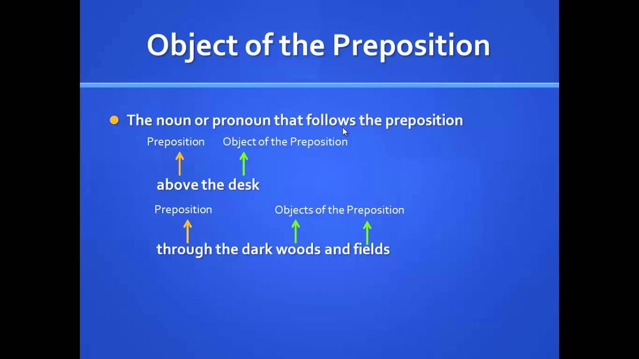 Prepositional Phrases