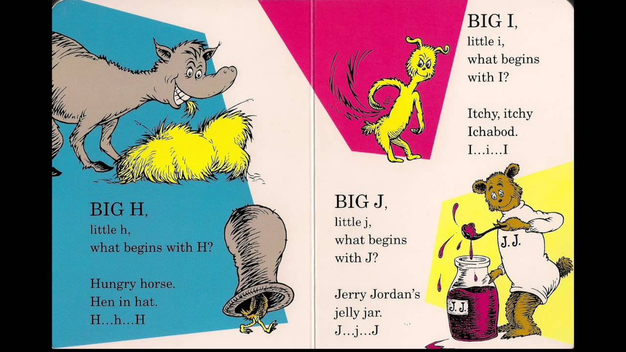Dr. Seuss's ABC: An Amazing Alphabet Book! song