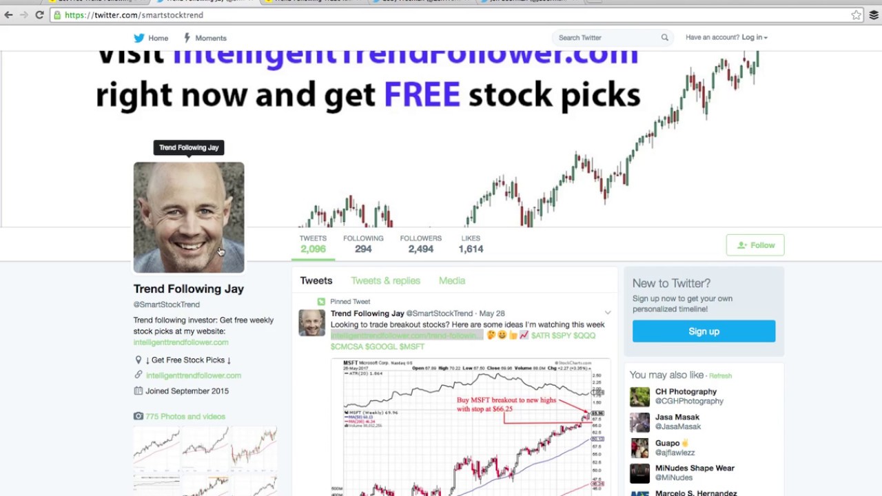 Best Trend Following Breakout Stocks on Twitter