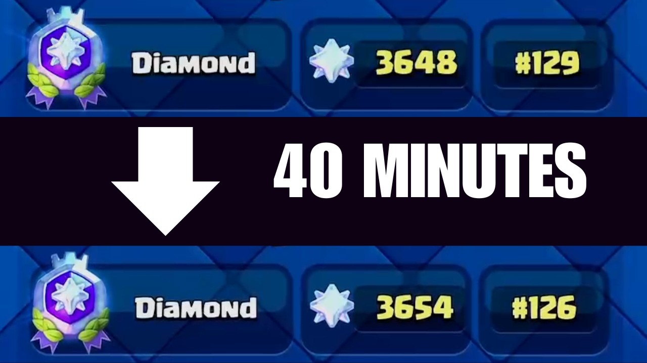 I Gained Six (6) Trophies in 40 Minutes at Top 200 Merge Tactics