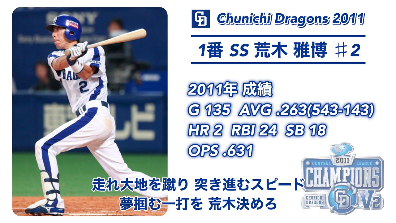 2011年 中日ドラゴンズ 応援歌 1-9＋‪α