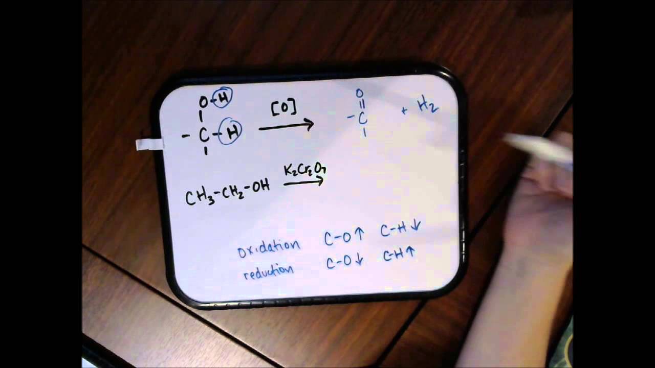 Oxidation of Alcohols