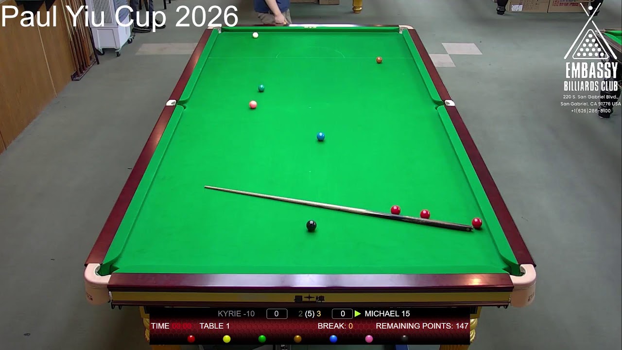 Paul Yiu Cup 2026 Kyrie -10 vs Michael +15