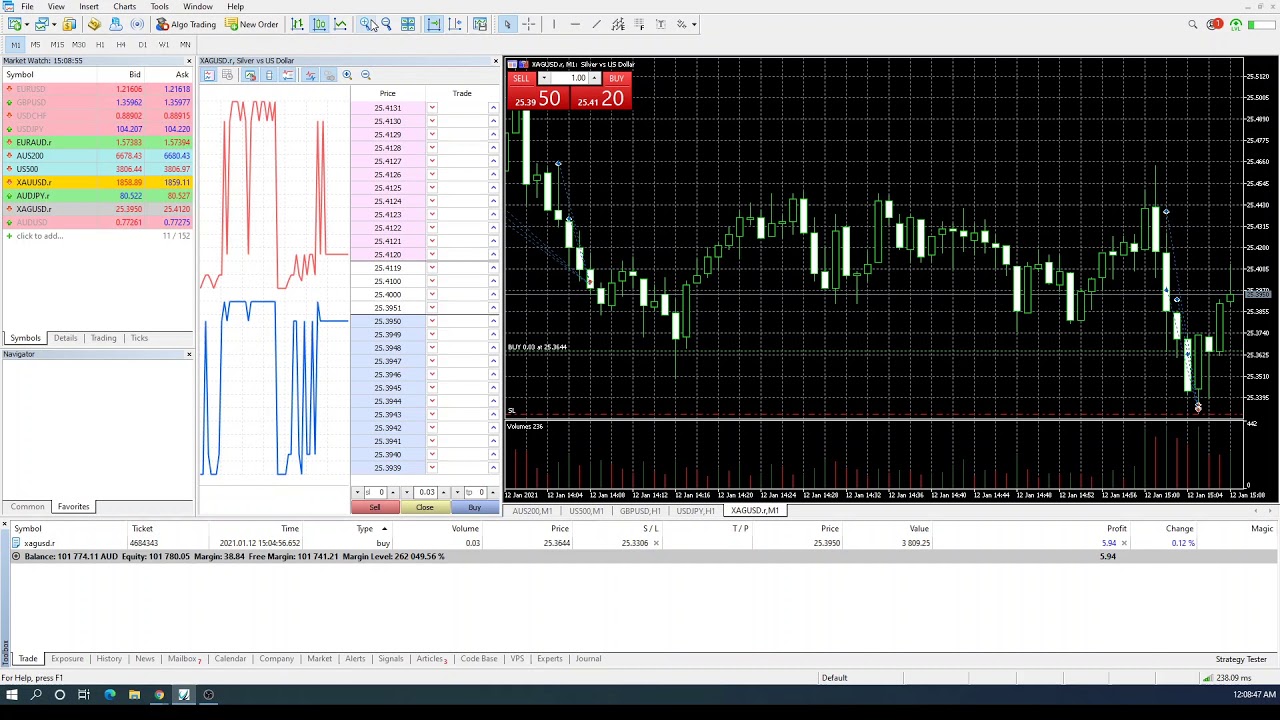 Silver XAGUSD daytrading 12 January 2021 balance $1767.65