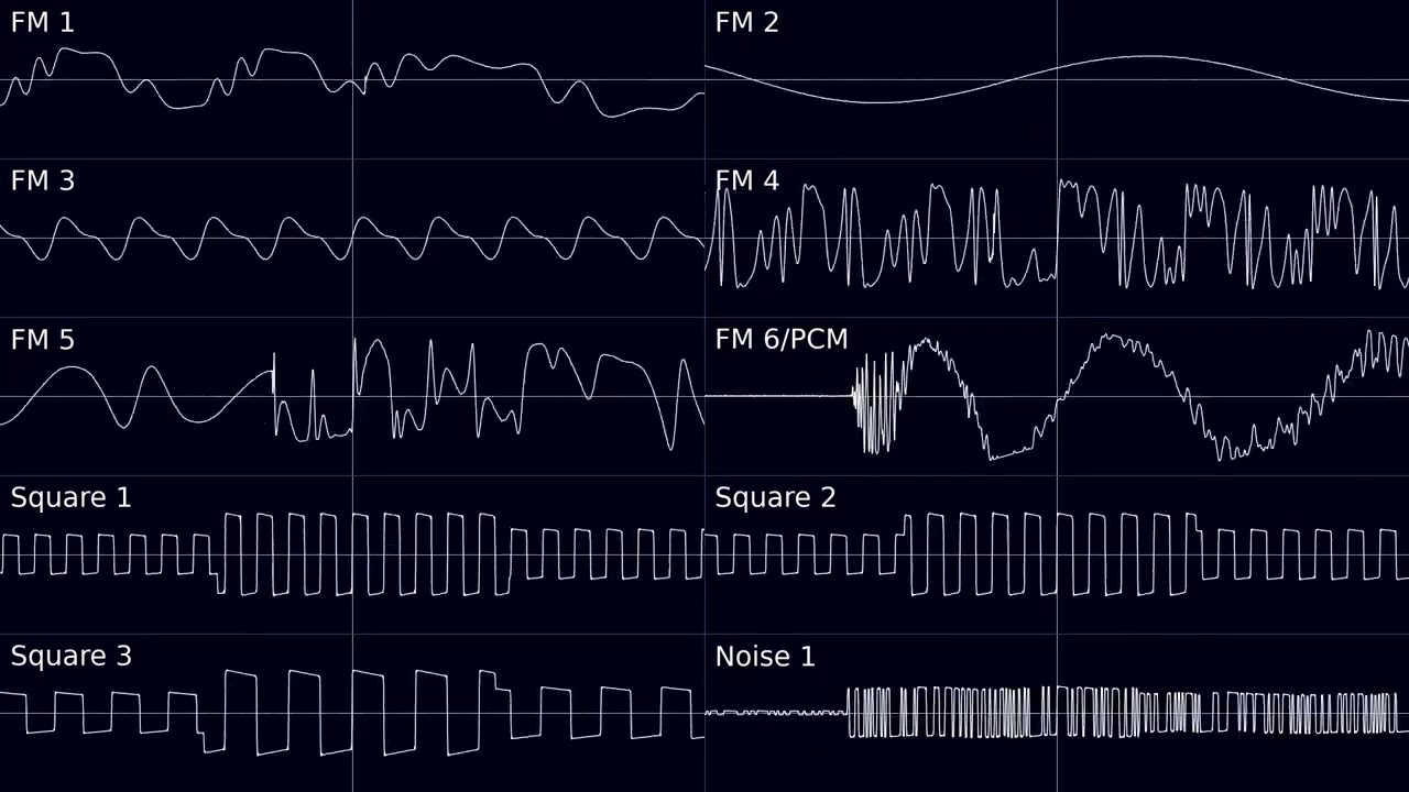 Rally (YM2612 & SN76489 With Fixed Third Chanel)