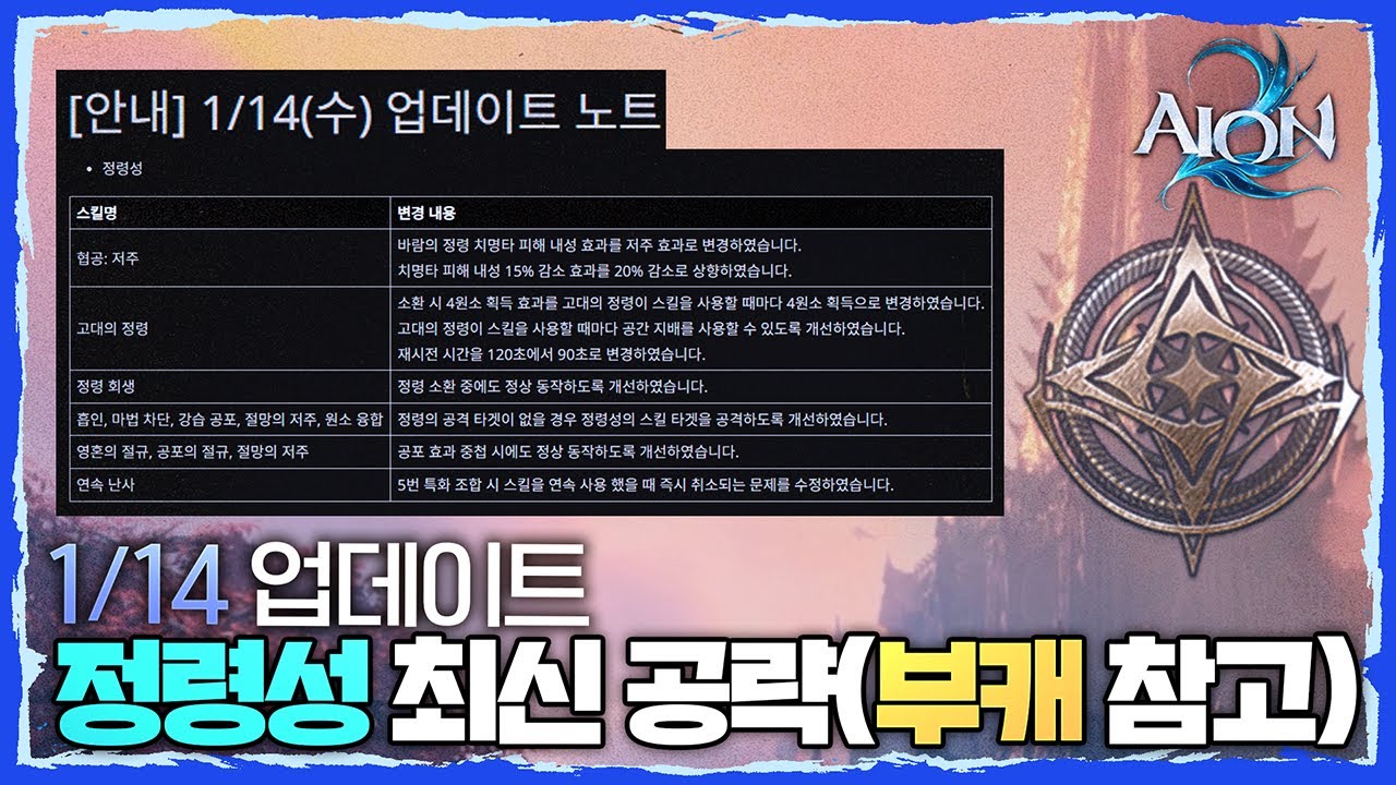 [아이온2] 1/14 업데이트 기준 정령성 최신 공략