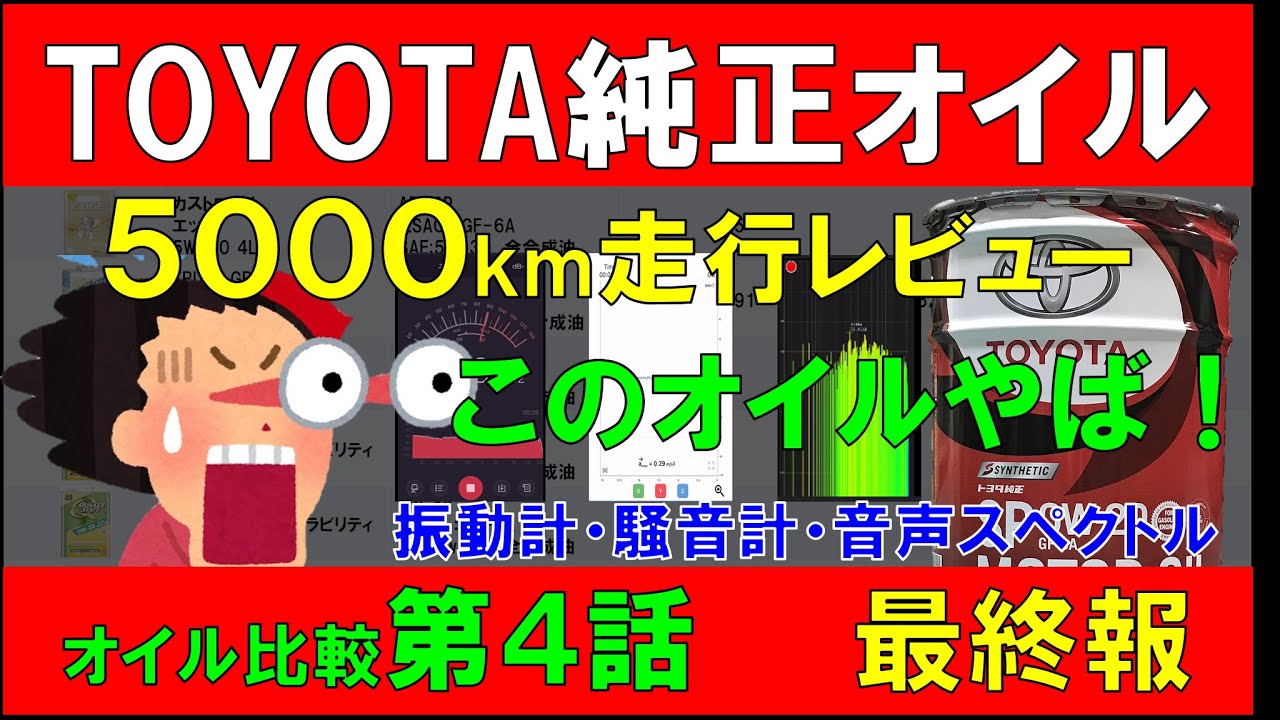 【#4 トヨタ純正オイル0w-20 ｴﾝｼﾞﾝオイル評価】5000㎞走行後のレビュー！トヨタ純正オイル0w-20をエンジン振動と騒音測定・燃費・聴覚・走行時・音声スペクトルとフィーリングで評価します！