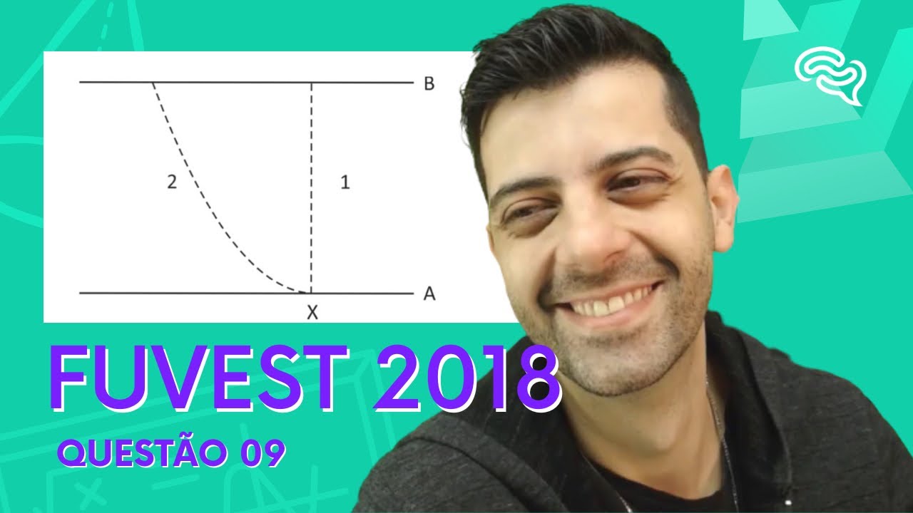 FUVEST 2018 - Q09 - Na figura, A e B representam duas placas metálicas; a diferença de potencial