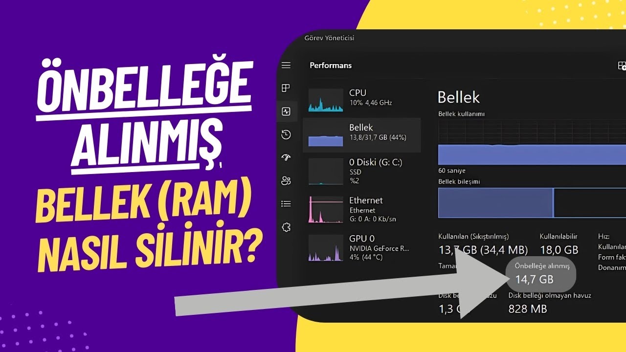 &Ouml;NBELLEĞE ALINMIŞ BELLEK RAM NASIL SİLİNİR | RAMMAP İLE &Ouml;NBELLEKTEKİ RAMİ TEMİZLEYİN