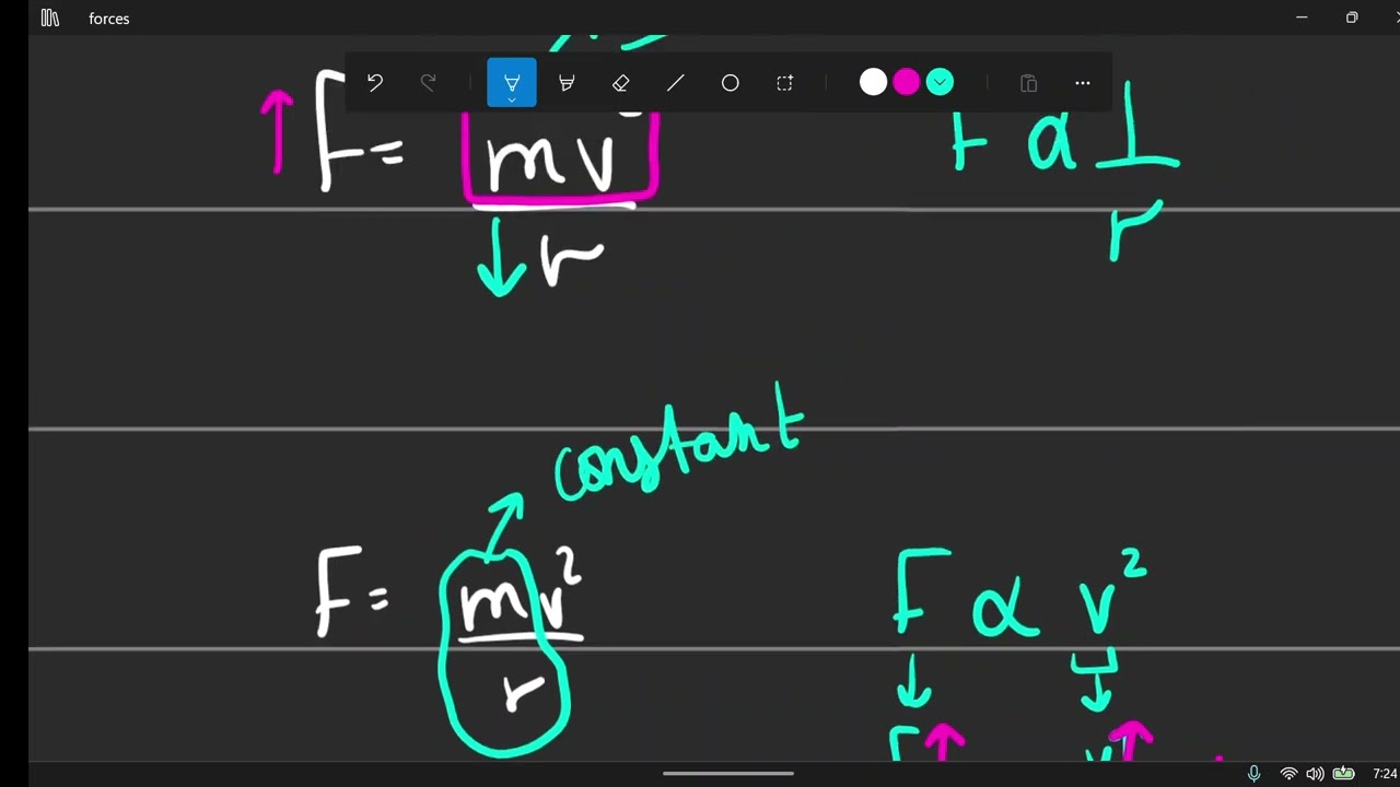 Circular Motion O levels Physics