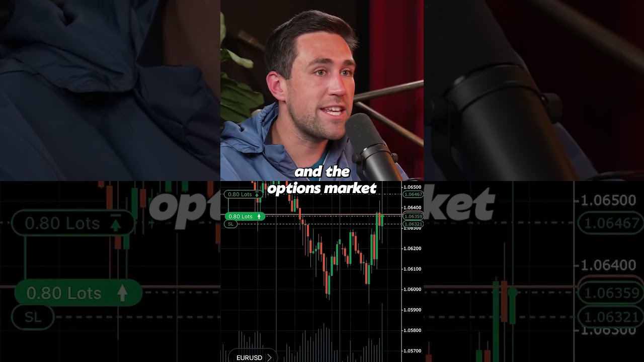 Beat The Market