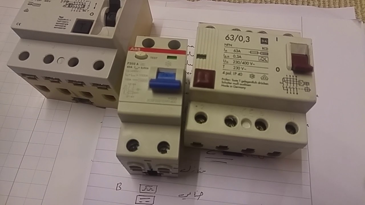 RCD..RCCB...RCBO...PRCD....SRCD..RCM ..ماالفرق بين التسميات والوظائف