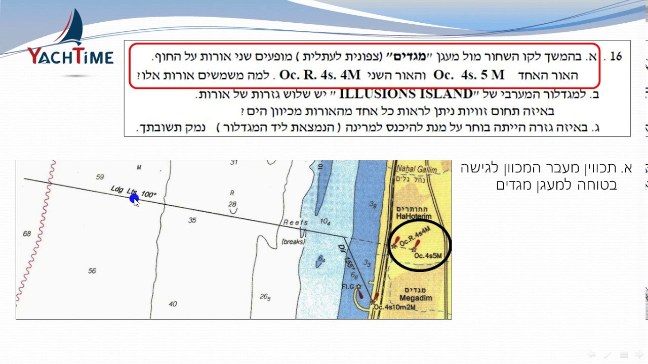 ניווט חופי פתרון מאגר שאלה 16 - ארנון הלחמי יאכטיים