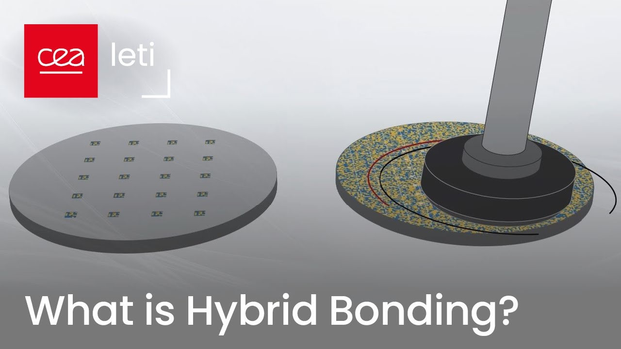 Discover: hybrid bonding | CEA-Leti