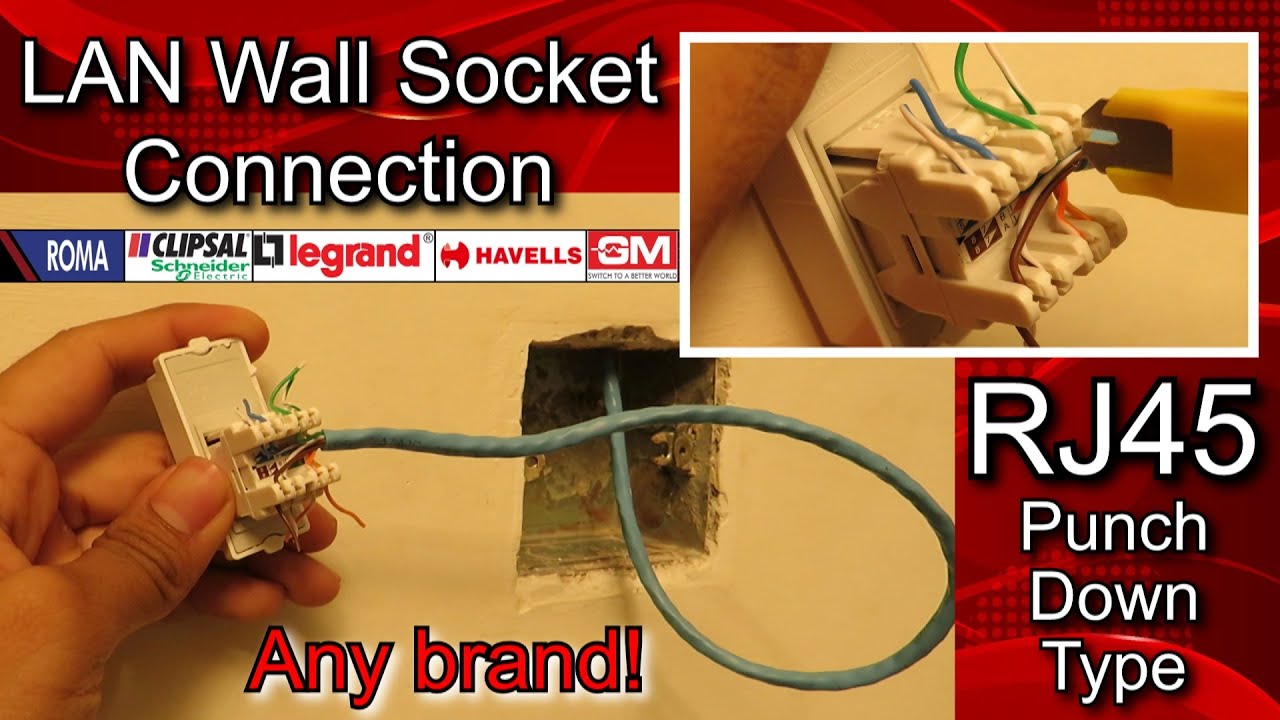 RJ45 Punch Down Type LAN Wall Socket Connection