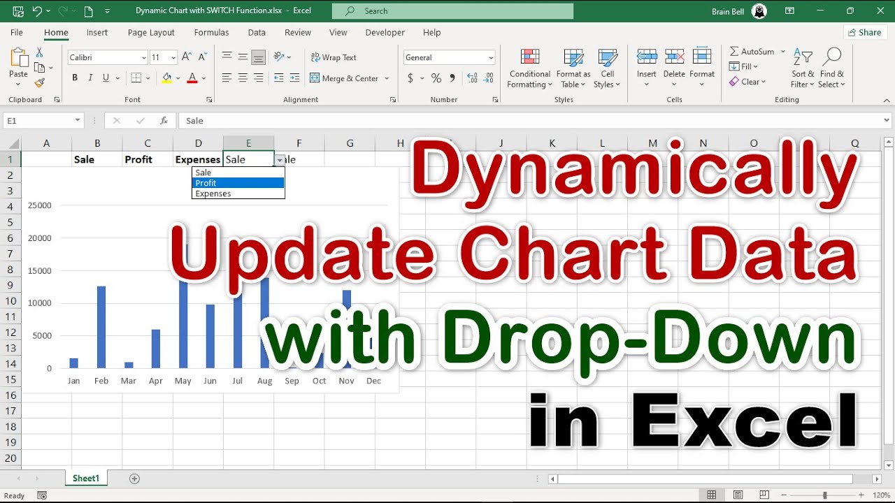 Dynamically Update Chart Data with Drop-Down List in Excel