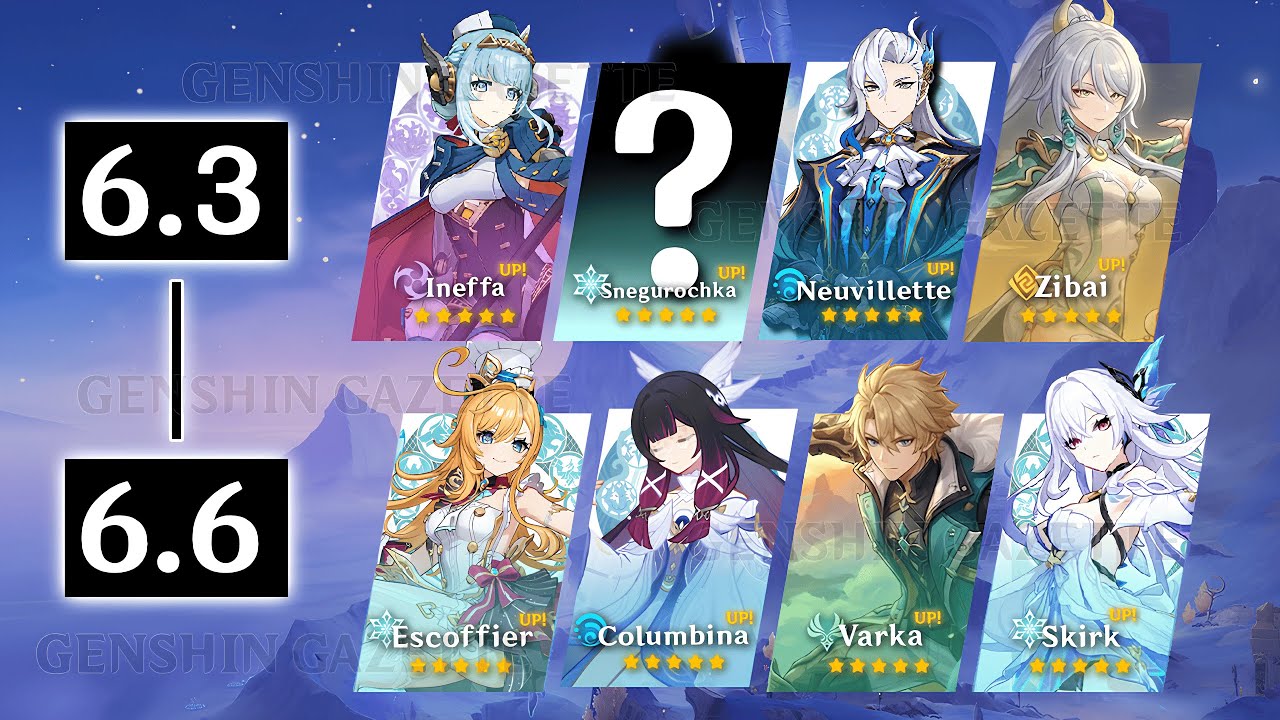 UPDATE! NEW 6.3 - 6.6 BANNER ROADMAP WITH RERUNS! - Genshin Impact