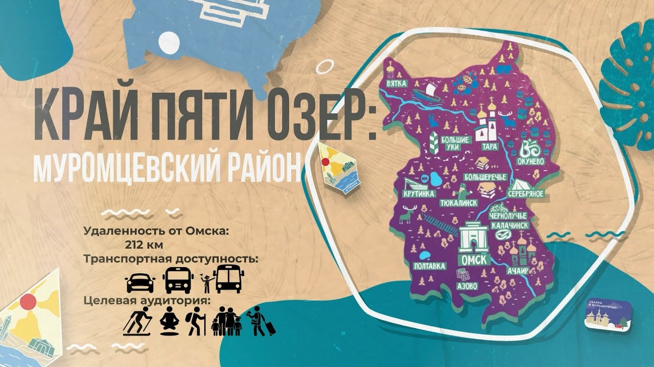 РЕГИОН ВПЕЧАТЛЕНИЙ. Омская область. Край Пяти озер