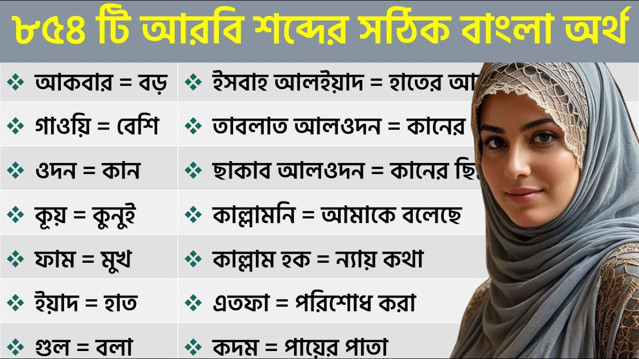 ৮৪৫টি আরবি শব্দের বাংলা অর্থ, এগুলো শিখলে আপনি আরবিতে কথা বলতে পারবেন।