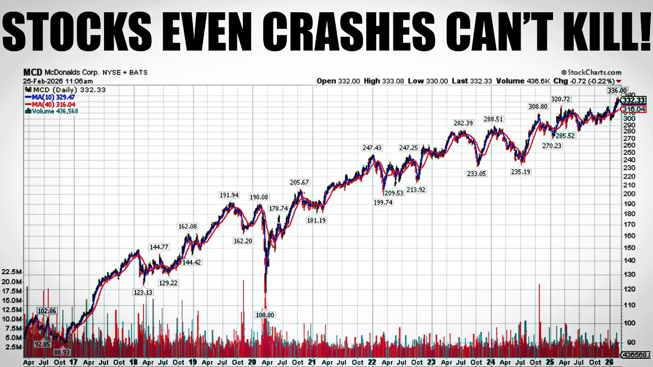 The Best Stocks To Buy & Hold Forever
